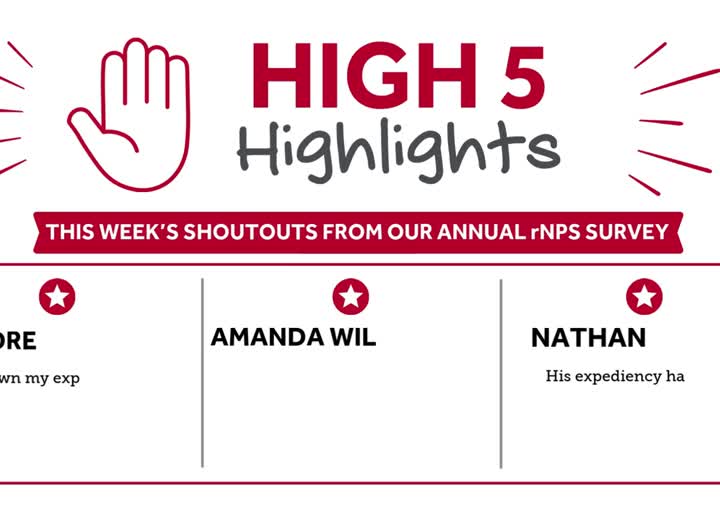 High Five employee recognition digital signage